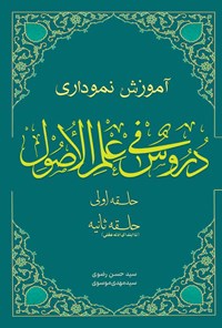 کتاب آموزش نموداری دروس فی علم الاصول اثر سیدحسن رضوی بهابادی
